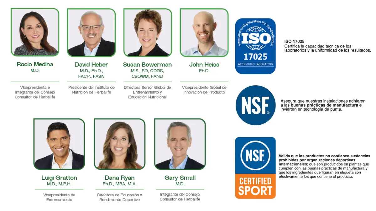 Equipo científico Herbalife